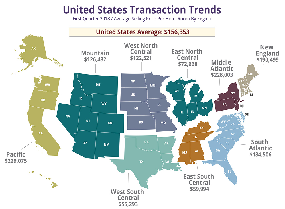 Average selling price per room for hotel sales prices on the upswing