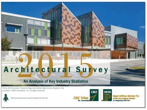 The 2015 Architectural Survey from CBIZ Tofias