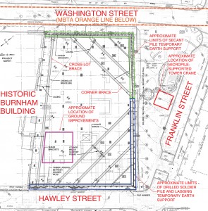Figure 1 - Millennium Tower site location and temporary support of excavation plan